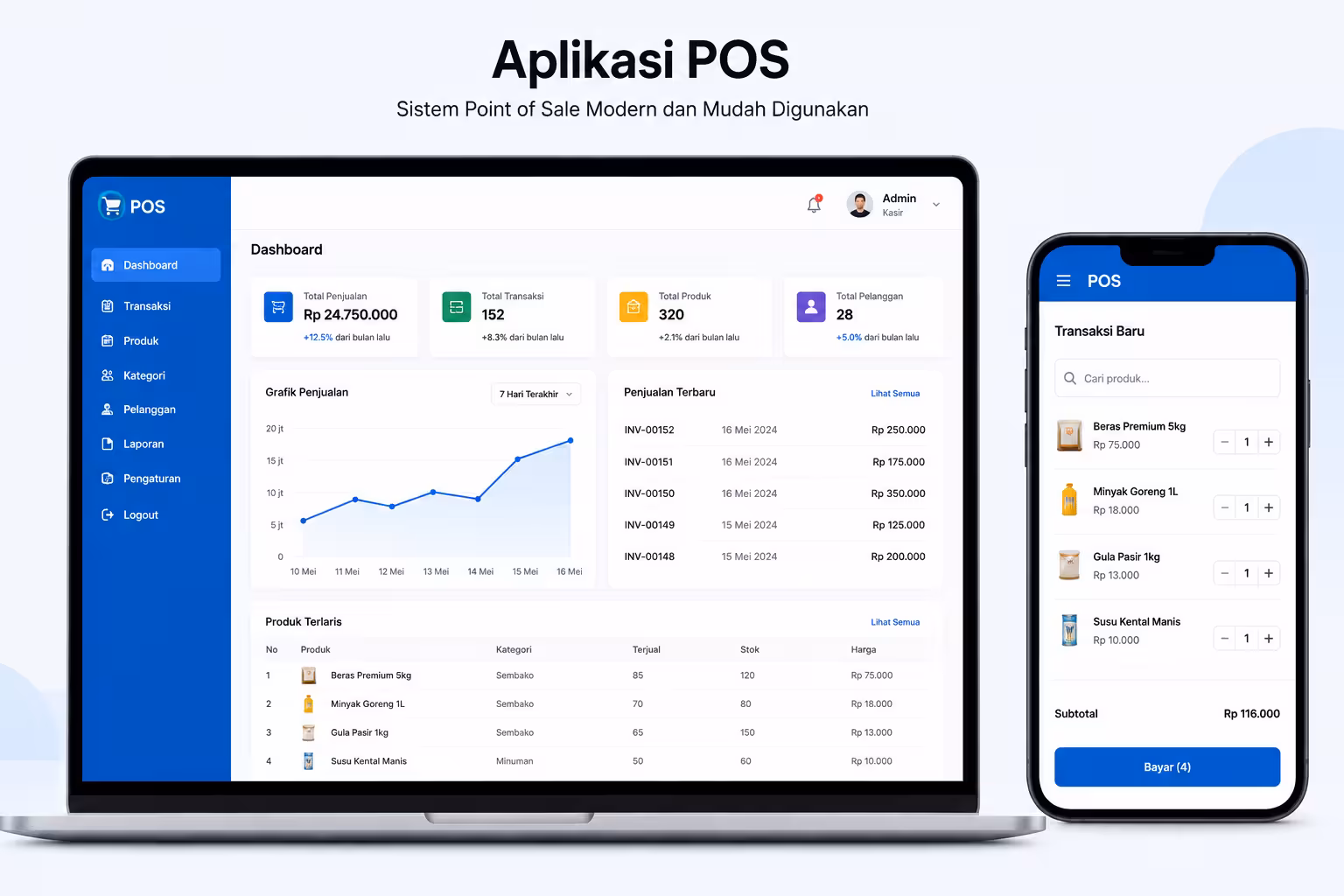 Contoh project aplikasi POS — Srilex Buditra